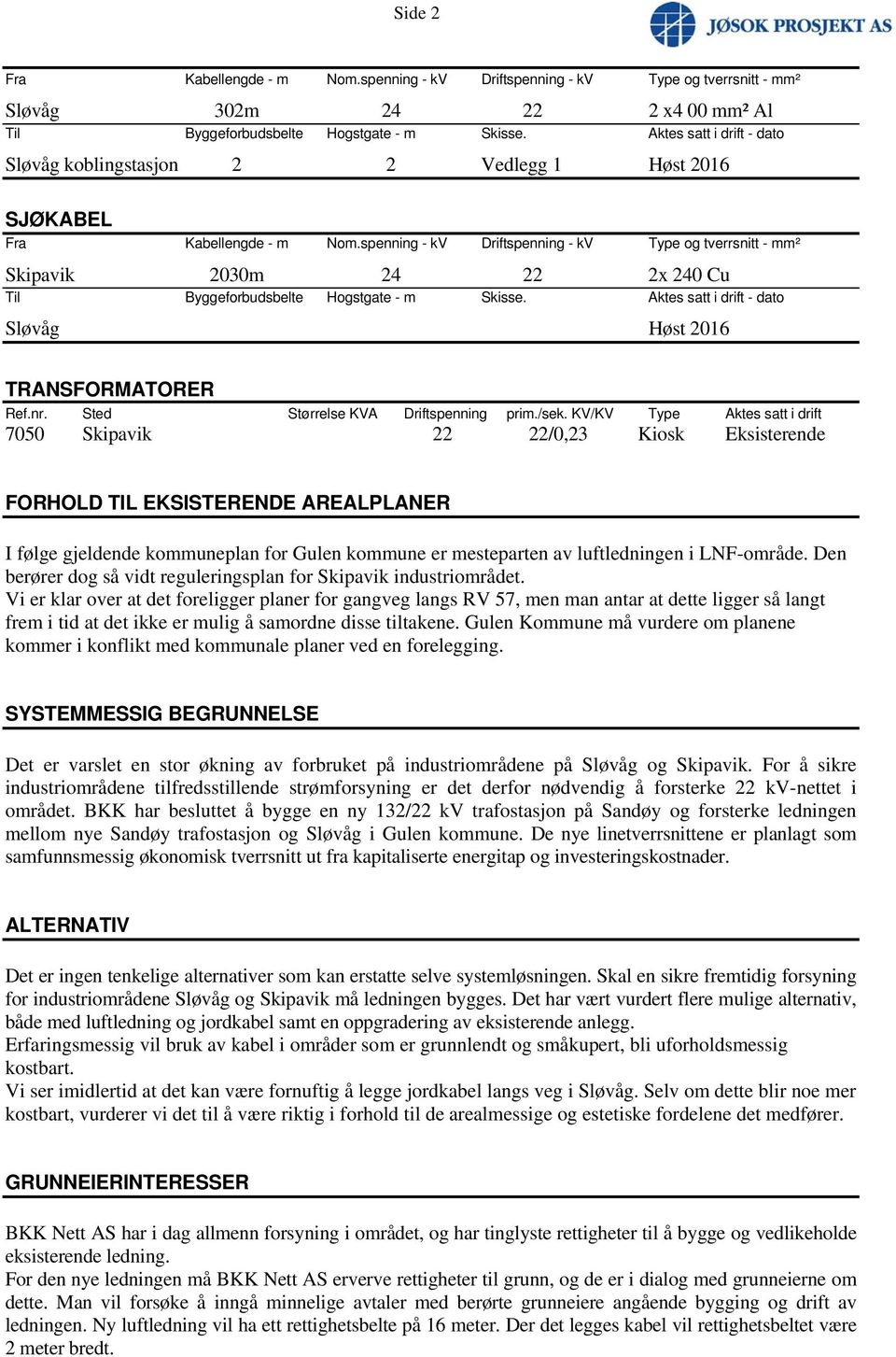 spenning - kv Driftspenning - kv Type og tverrsnitt - mm² Skipavik 2030m 24 22 2x 240 Cu Til Byggeforbudsbelte Hogstgate - m Skisse. Aktes satt i drift - dato Sløvåg Høst 2016 TRANSFORMATORER Ref.nr.