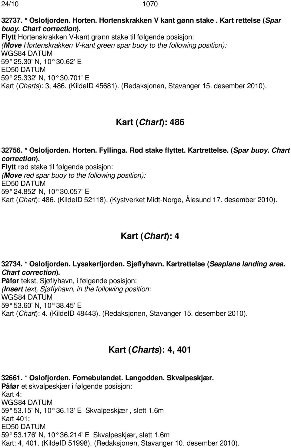 701' E Kart (Charts): 3, 486. (KildeID 45681). (Redaksjonen, Stavanger 15. desember 2010). Kart (Chart): 486 32756. * Oslofjorden. Horten. Fyllinga. Rød stake flyttet. Kartrettelse. (Spar buoy.