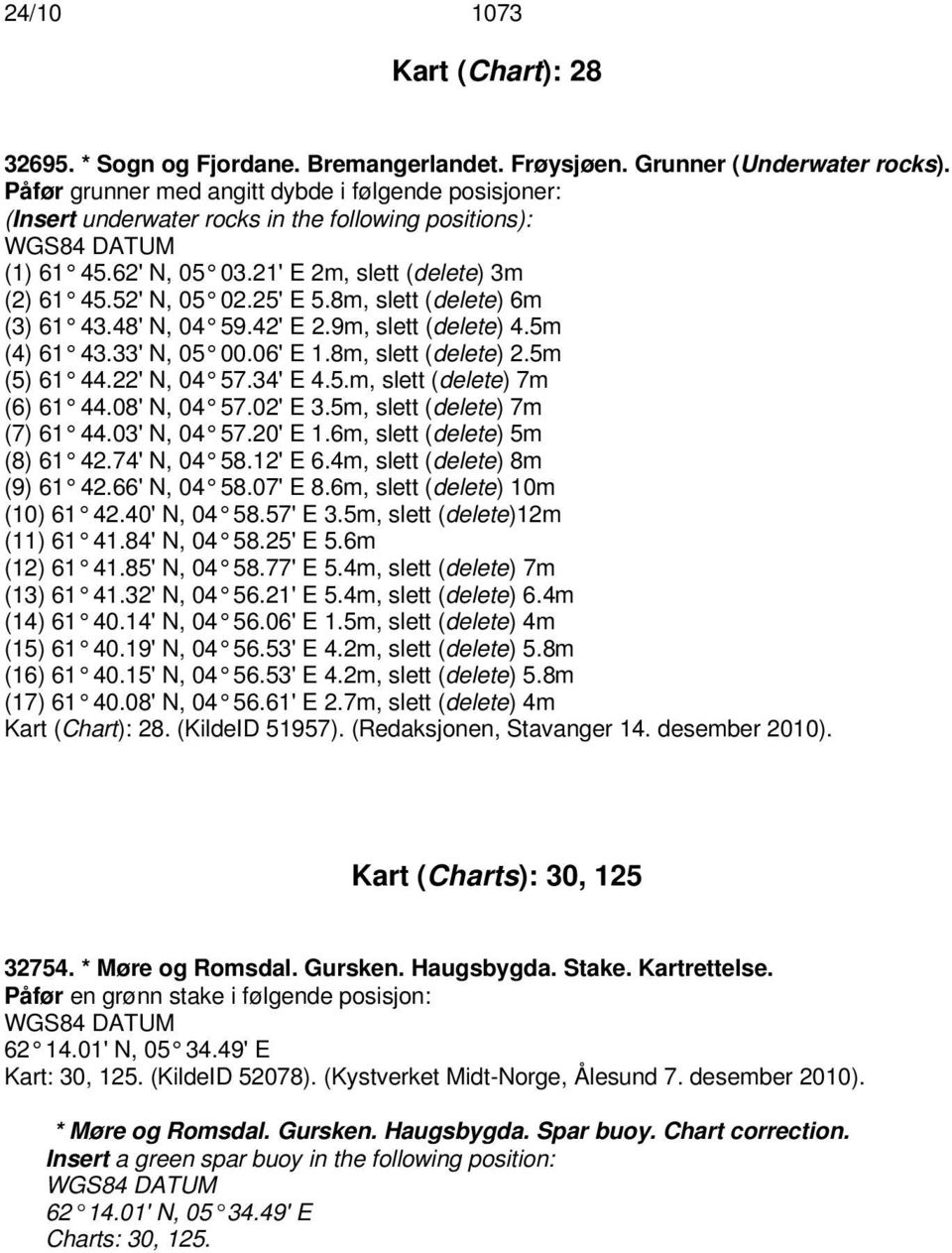 8m, slett (delete) 6m (3) 61 43.48' N, 04 59.42' E 2.9m, slett (delete) 4.5m (4) 61 43.33' N, 05 00.06' E 1.8m, slett (delete) 2.5m (5) 61 44.22' N, 04 57.34' E 4.5.m, slett (delete) 7m (6) 61 44.