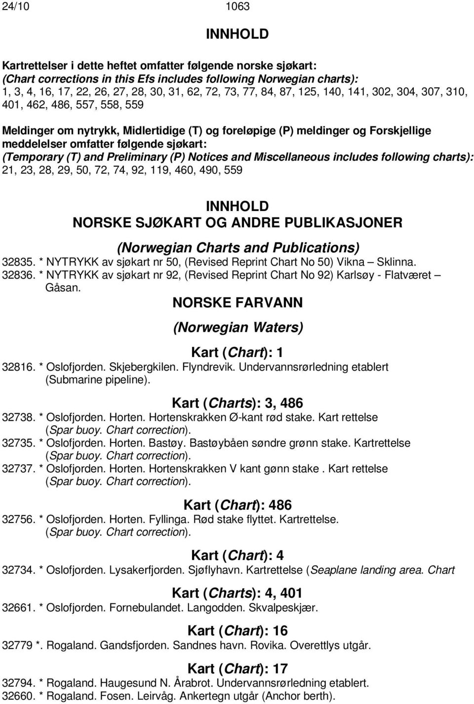 sjøkart: (Temporary (T) and Preliminary (P) Notices and Miscellaneous includes following charts): 21, 23, 28, 29, 50, 72, 74, 92, 119, 460, 490, 559 INNHOLD NORSKE SJØKART OG ANDRE PUBLIKASJONER