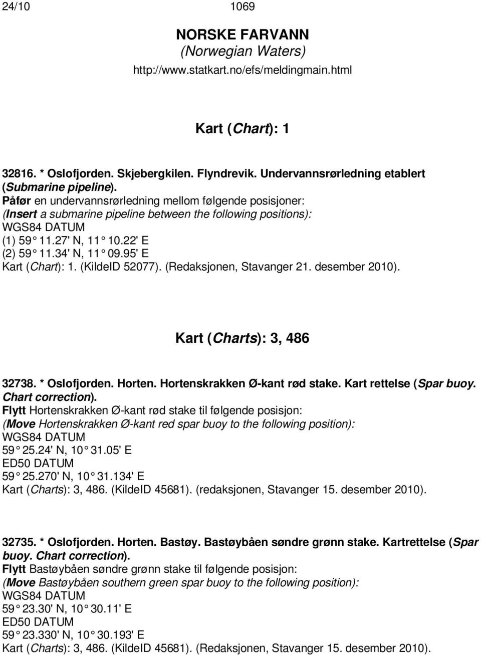 22' E (2) 59 11.34' N, 11 09.95' E Kart (Chart): 1. (KildeID 52077). (Redaksjonen, Stavanger 21. desember 2010). Kart (Charts): 3, 486 32738. * Oslofjorden. Horten. Hortenskrakken Ø-kant rød stake.