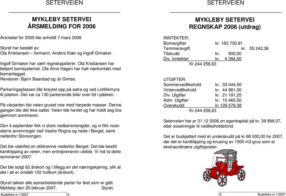 Parkeringsplassen ble brøytet opp på setra og ved Lortikkmyra til påsken. Det var ca 130 parkerende biler over tid i påsken. På vårparten ble veien gruset noe med harpede masser.