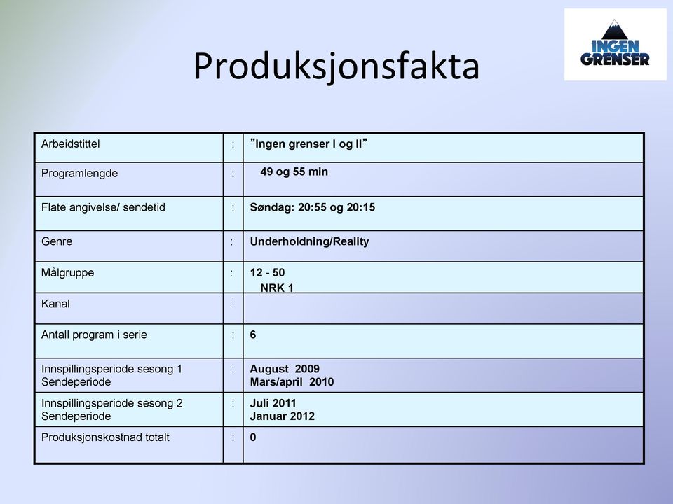 12-50 NRK 1 Antall program i serie : 6 Innspillingsperiode sesong 1 Sendeperiode