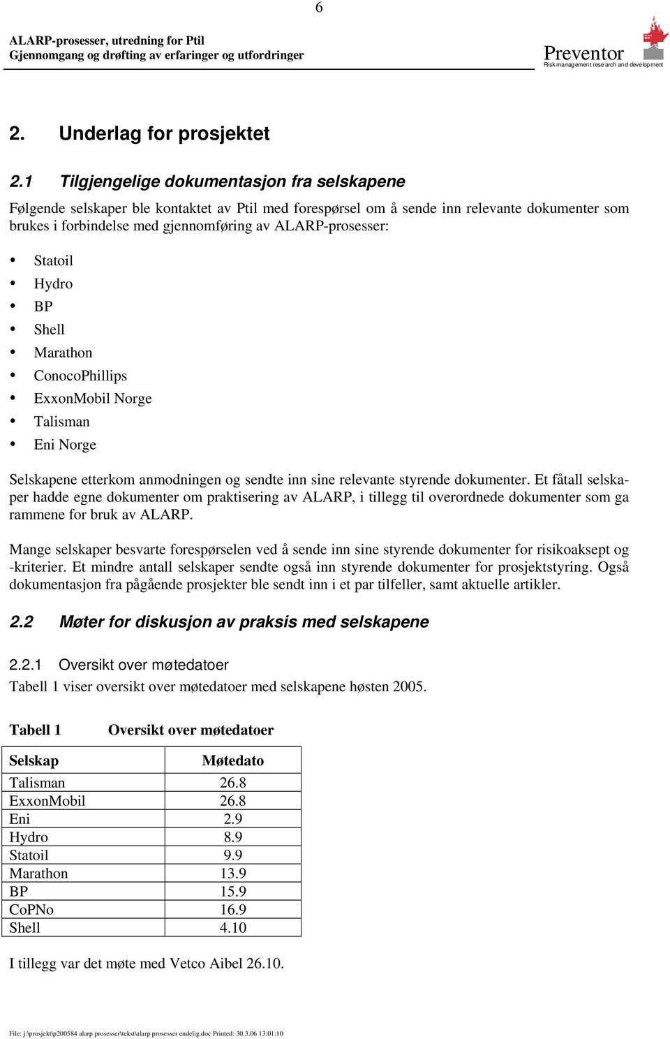 ALARP-prosesser: Statoil Hydro BP Shell Marathon ConocoPhillips ExxonMobil Norge Talisman Eni Norge Selskapene etterkom anmodningen og sendte inn sine relevante styrende dokumenter.