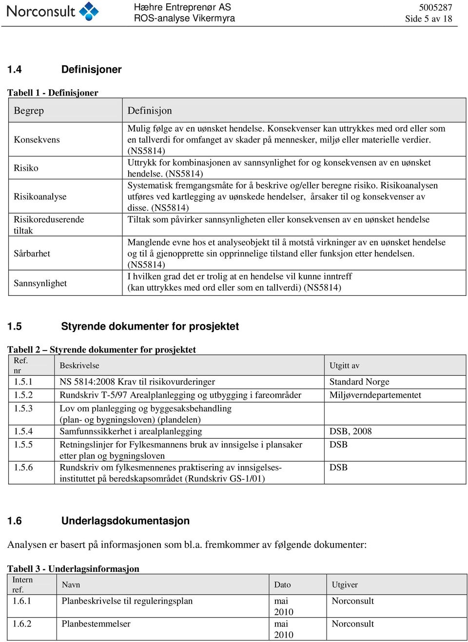 (NS5814) Uttrykk for kombinasjonen av sannsynlighet for og konsekvensen av en uønsket hendelse. (NS5814) Systematisk fremgangsmåte for å beskrive og/eller beregne risiko.