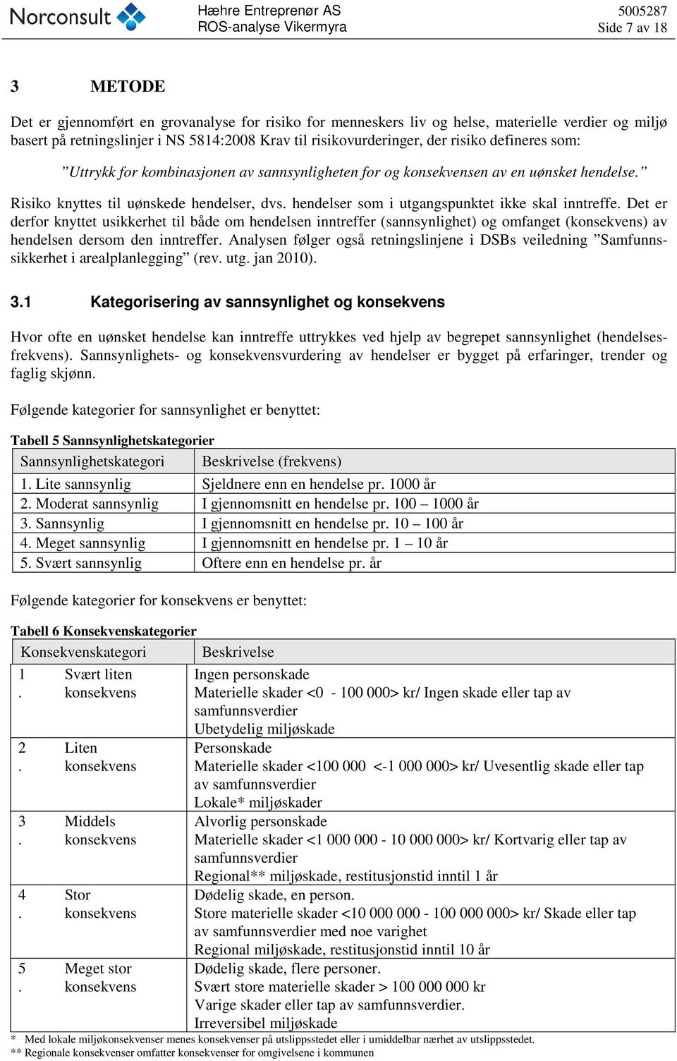 hendelser som i utgangspunktet ikke skal inntreffe. Det er derfor knyttet usikkerhet til både om hendelsen inntreffer (sannsynlighet) og omfanget (konsekvens) av hendelsen dersom den inntreffer.