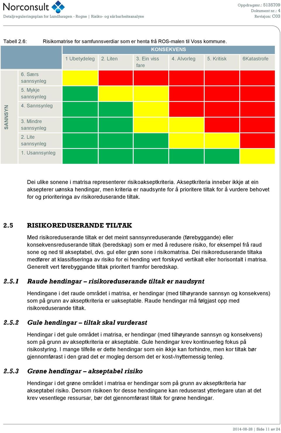 Lite sannsynleg 1. Usannsynleg Dei ulike sonene i matrisa representerer risikoakseptkriteria.