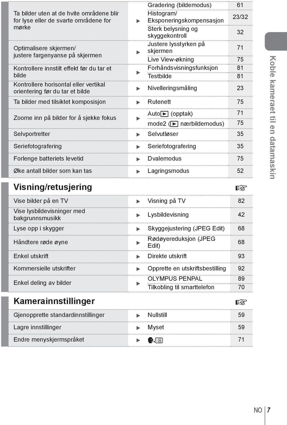 View-økning 75 Forhåndsvisningsfunksjon 8 Testbilde 8 Nivelleringsmåling Ta bilder med tilsiktet komposisjon Rutenett 75 Zoome inn på bilder for å sjekke fokus Autoq (opptak) 7 mode (q nærbildemodus)