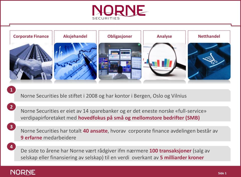 bedrifter (SMB) Norne Securities har totalt 40 ansatte, hvorav corporate finance avdelingen består av 9 erfarne medarbeidere De siste to årene