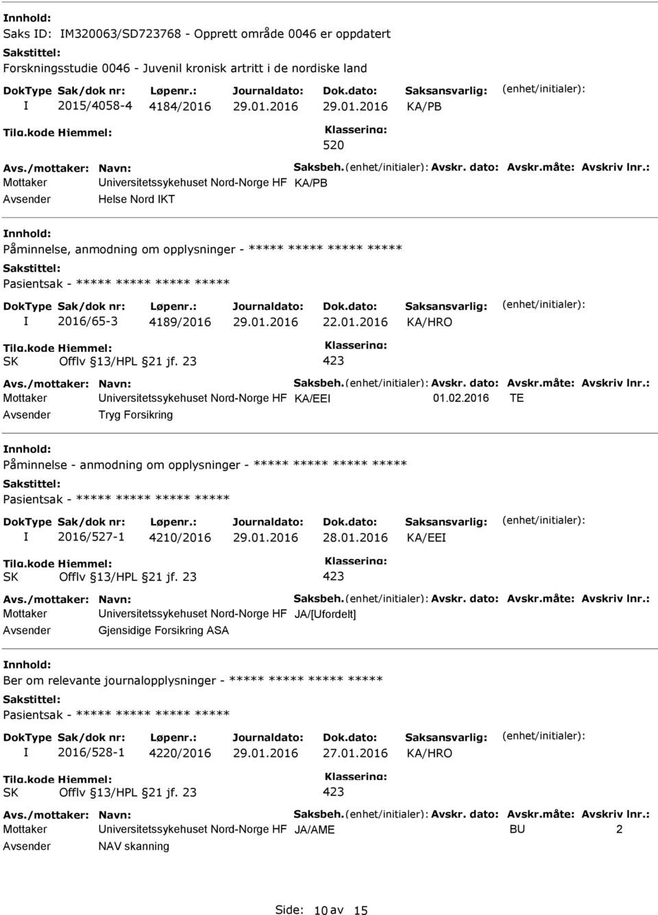 /mottaker: Navn: Saksbeh. Avskr. dato: Avskr.måte: Avskriv lnr.: Mottaker niversitetssykehuset Nord-Norge HF KA/EE 01.02.