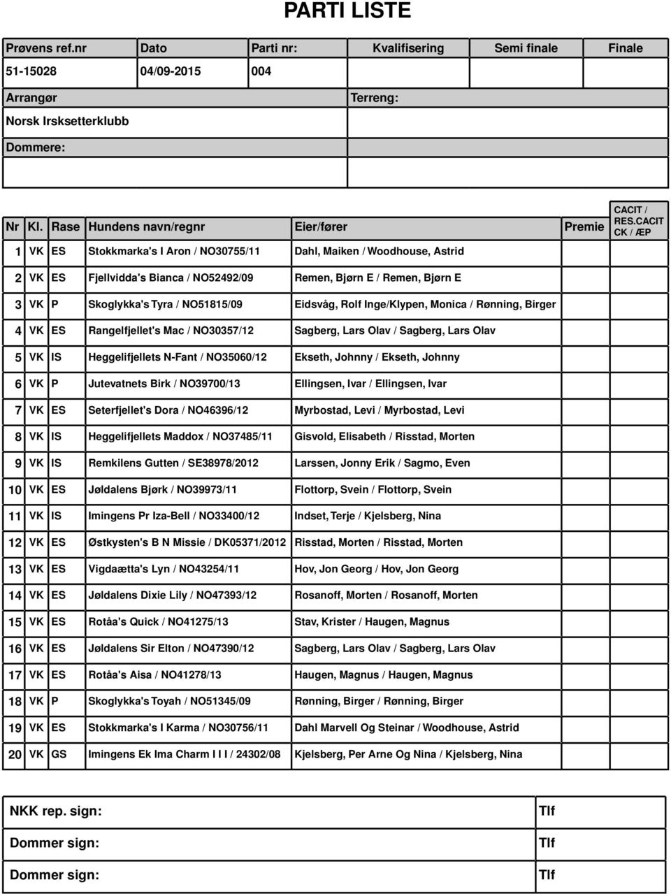 Johnny / Ekseth, Johnny 6 VK P Jutevatnets Birk / NO39700/13 Ellingsen, Ivar / Ellingsen, Ivar 7 VK ES Seterfjellet's Dora / NO46396/12 Myrbostad, Levi / Myrbostad, Levi 8 VK IS Heggelifjellets