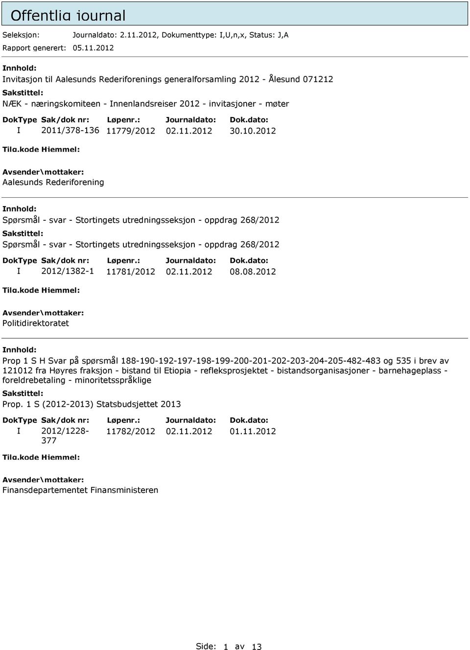 2012 nnhold: nvitasjon til Aalesunds Rederiforenings generalforsamling 2012 - Ålesund 071212 NÆK - næringskomiteen - nnenlandsreiser 2012 - invitasjoner - møter 2011/378-136 11779/2012 30.10.