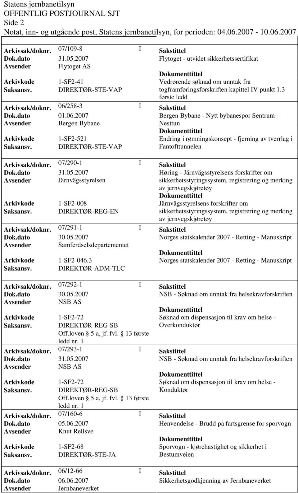 3 første ledd Arkivsak/doknr. 06/258-3 I Sakstittel Dok.dato 01.06.2007 Bergen Bybane - Nytt bybanespor Sentrum - Avsender Bergen Bybane Nesttun Endring i rømningskonsept - fjerning av tverrlag i Fantofttunnelen Arkivsak/doknr.