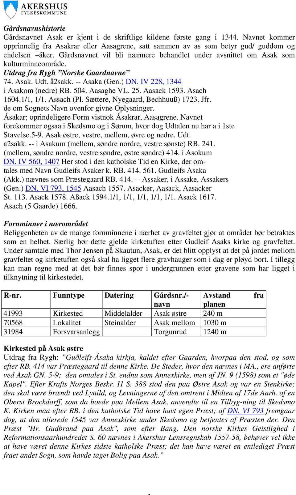 Utdrag fra Rygh Norske Gaardnavne 74. Asak. Udt. å2sakk. Asaka (Gen.) DN. IV 228, 1344 i Asakom (nedre) RB. 504. Aasaghe VL. 25. Aasack 1593. Asach 1604.1/1, 1/1. Assach (Pl.