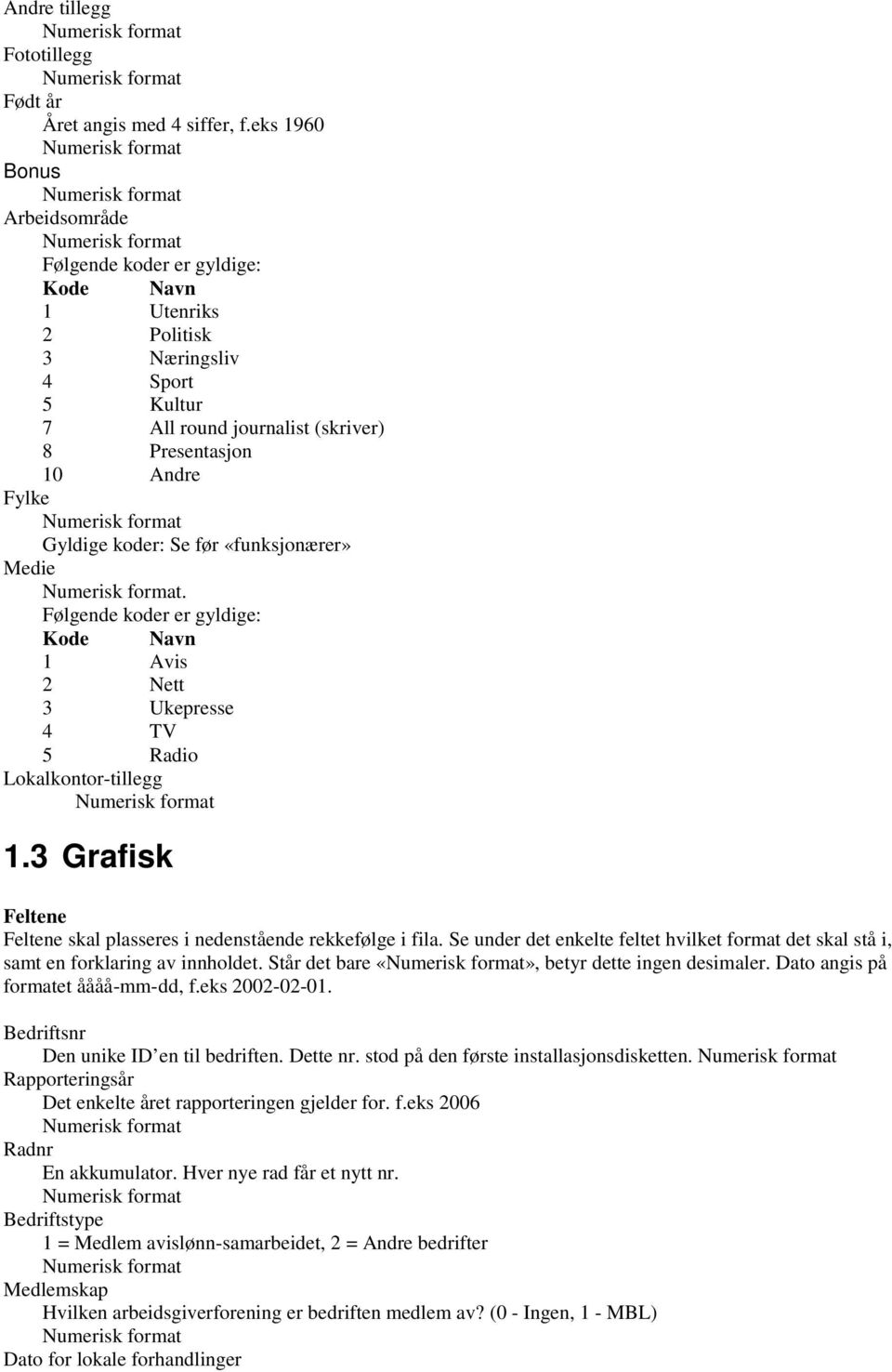 1 Avis 2 Nett 3 Ukepresse 4 TV 5 Radio Lokalkontor-tillegg 1.3 Grafisk Feltene Feltene skal plasseres i nedenstående rekkefølge i fila.