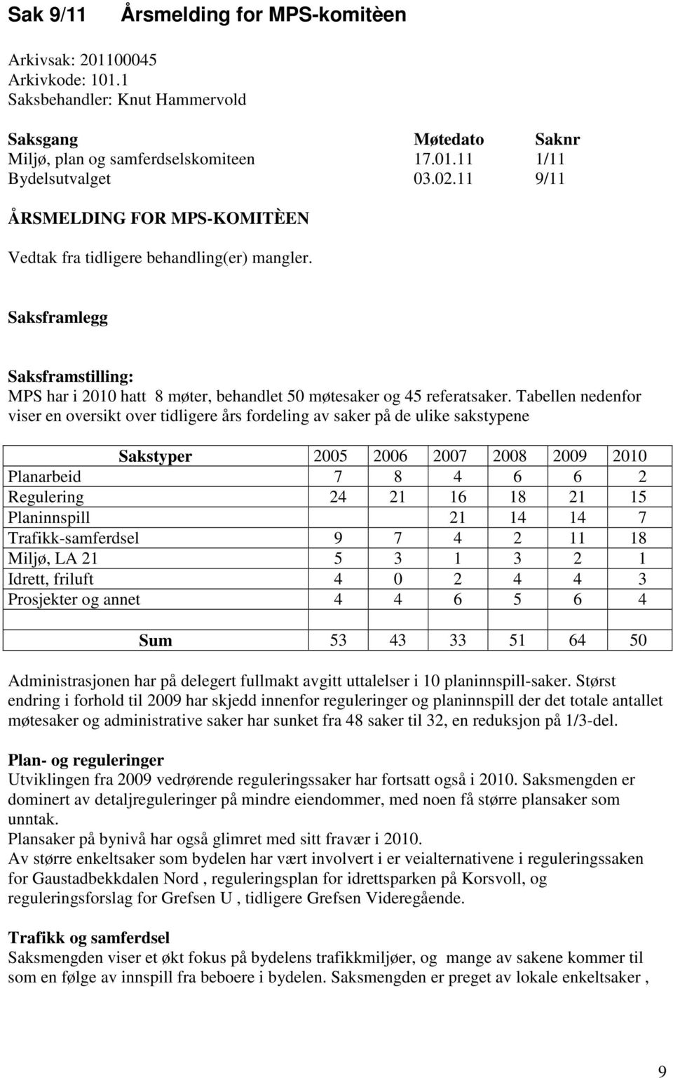 Tabellen nedenfor viser en oversikt over tidligere års fordeling av saker på de ulike sakstypene Sakstyper 2005 2006 2007 2008 2009 2010 Planarbeid 7 8 4 6 6 2 Regulering 24 21 16 18 21 15