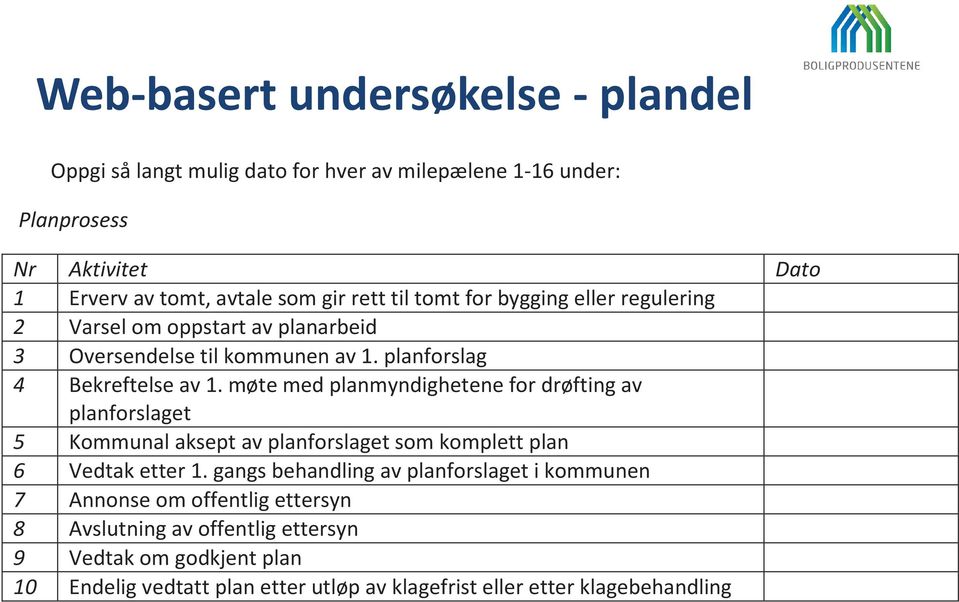 møte med planmyndighetene for drøfting av planforslaget 5 Kommunal aksept av planforslaget som komplett plan 6 Vedtak etter 1.