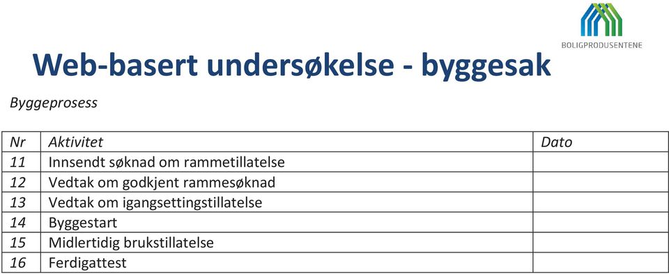 Vedtak om godkjent rammesøknad 13 Vedtak om