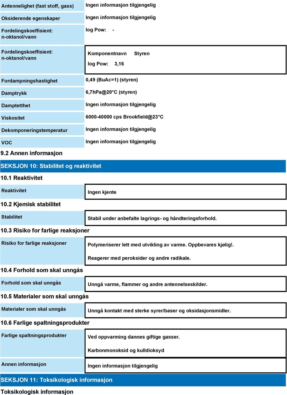 1 Reaktivitet Reaktivitet Ingen kjente 10.2 Kjemisk stabilitet Stabilitet Stabil under anbefalte lagrings- og håndteringsforhold. 10.3 Risiko for farlige reaksjoner Risiko for farlige reaksjoner Polymeriserer lett med utvikling av varme.