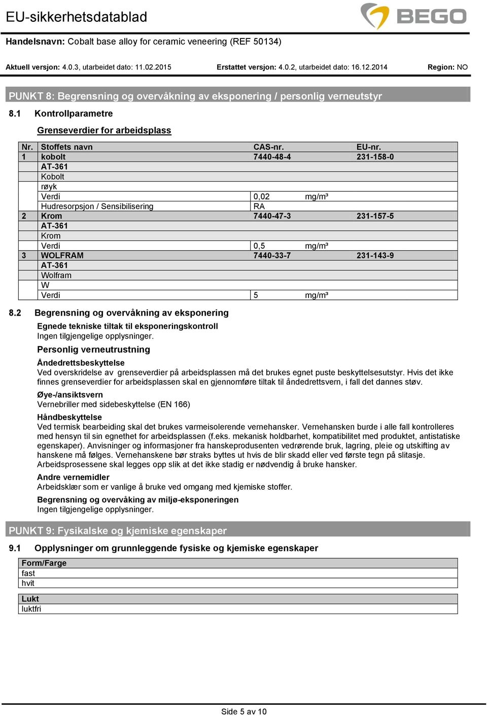 1 kobolt 7440-48-4 231-158-0 AT-361 Kobolt røyk Verdi 0,02 mg/m³ Hudresorpsjon / Sensibilisering RA 2 Krom 7440-47-3 231-157-5 AT-361 Krom Verdi 0,5 mg/m³ 3 WOLFRAM 7440-33-7 231-143-9 AT-361 Wolfram