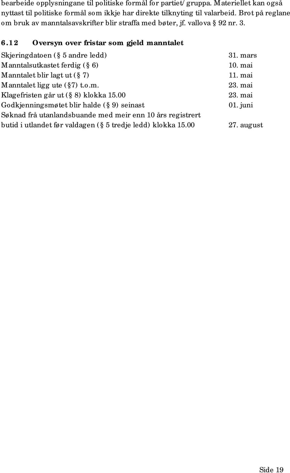 12 Oversyn over fristar som gjeld manntalet Skjeringdatoen ( 5 andre ledd) Manntalsutkastet ferdig ( 6) Manntalet blir lagt ut ( 7) Manntalet ligg ute ( 7) t.o.m. Klagefristen går ut ( 8) klokka 15.