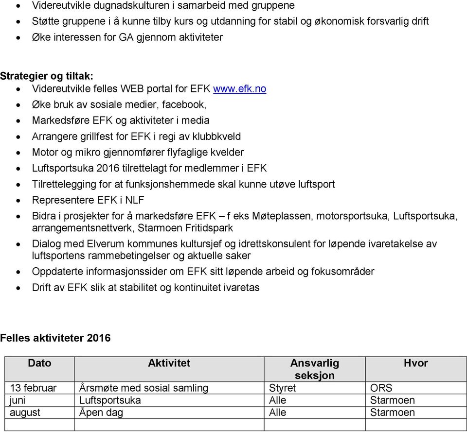 no Øke bruk av sosiale medier, facebook, Markedsføre EFK og aktiviteter i media Arrangere grillfest for EFK i regi av klubbkveld Motor og mikro gjennomfører flyfaglige kvelder Luftsportsuka 2016