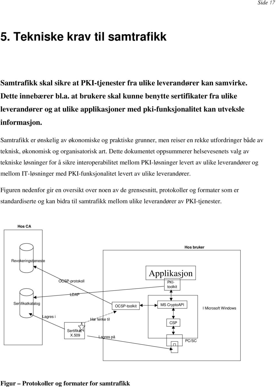 Dette dokumentet oppsummerer helsevesenets valg av tekniske løsninger for å sikre interoperabilitet mellom PKI-løsninger levert av ulike leverandører og mellom IT-løsninger med PKI-funksjonalitet