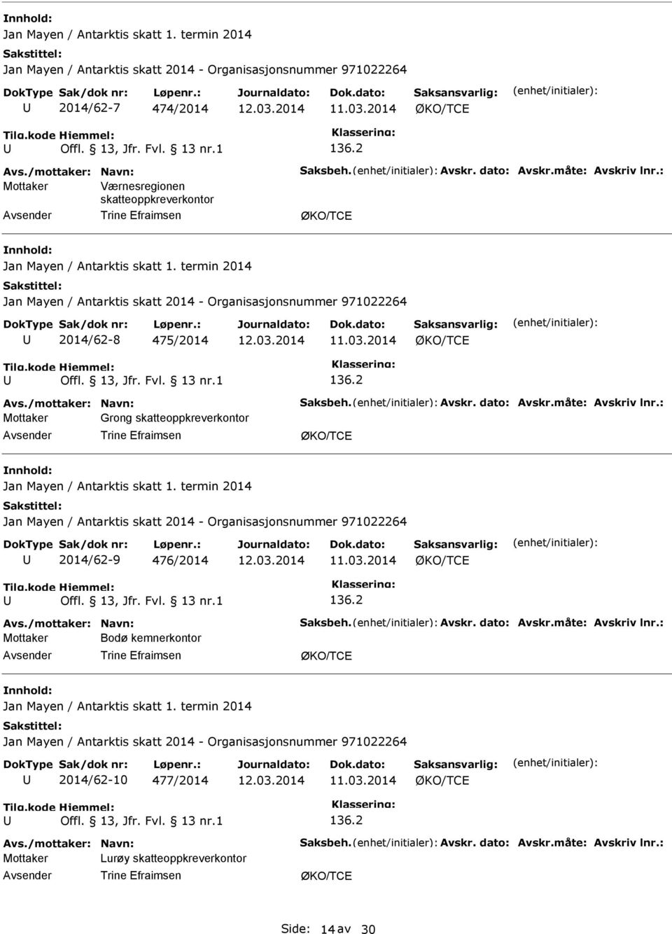 måte: Avskriv lnr.: Mottaker Grong skatteoppkreverkontor 2014/62-9 476/2014 Avs./mottaker: Navn: Saksbeh. Avskr. dato: Avskr.