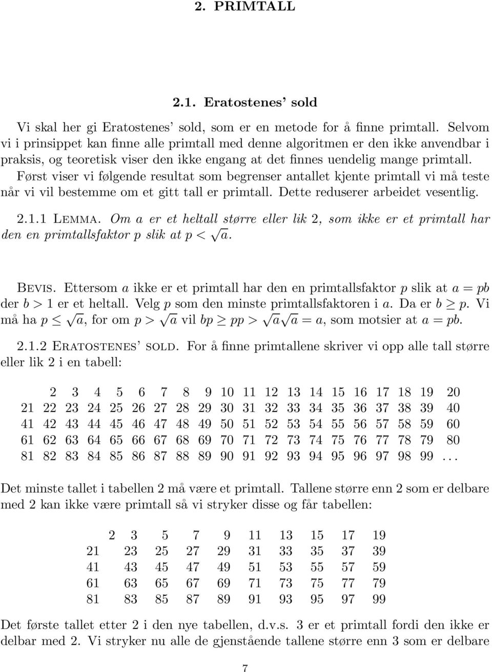 Først viser vi følgende resultat som begrenser antallet kjente primtall vi må teste når vi vil bestemme om et gitt tall er primtall. Dette reduserer arbeidet vesentlig. 2.1.1 Lemma.