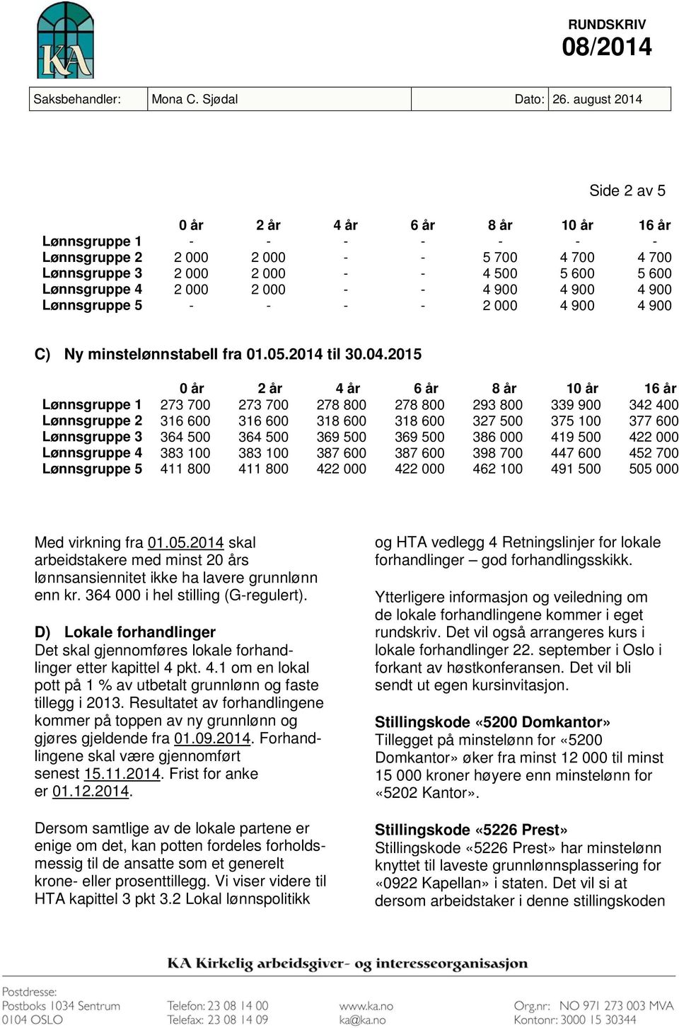 2015 0 år 2 år 4 år 6 år 8 år 10 år 16 år Lønnsgruppe 1 273 700 273 700 278 800 278 800 293 800 339 900 342 400 Lønnsgruppe 2 316 600 316 600 318 600 318 600 327 500 375 100 377 600 Lønnsgruppe 3 364