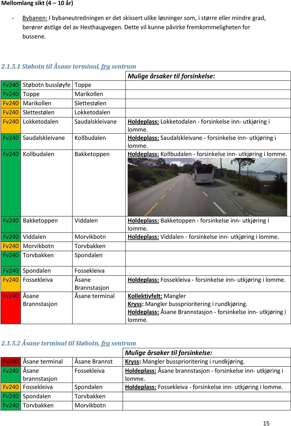 1 Støbotn til Åsane terminal, fra sentrum Fv240 Støbotn bussløyfe Toppe Fv240 Toppe Marikollen Fv240 Marikollen Slettestølen Fv240 Slettestølen Lokketodalen Fv240 Lokketodalen Saudalskleivane