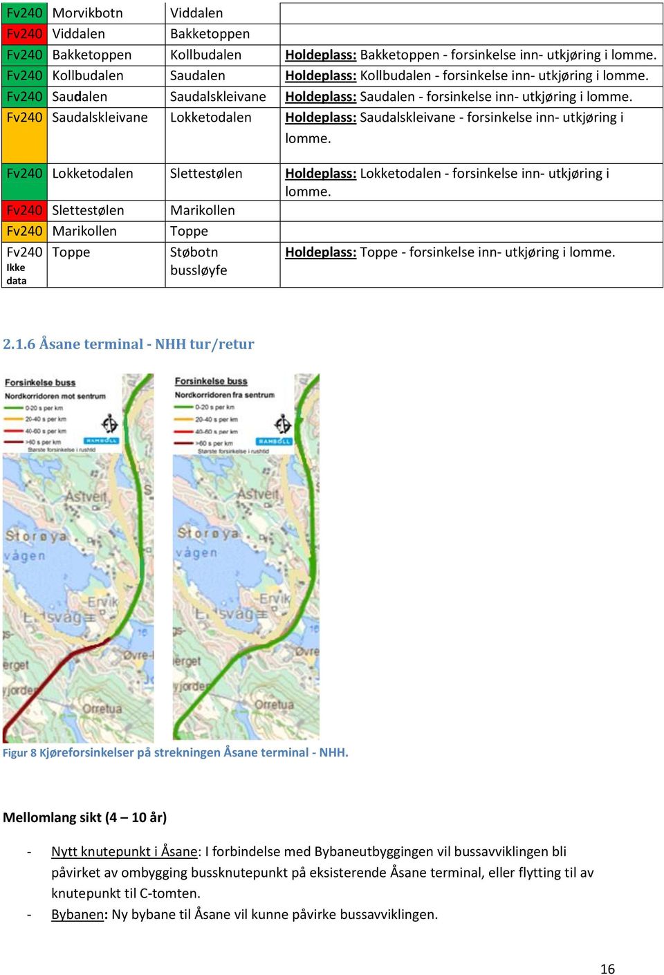 Fv240 Saudalskleivane Lokketodalen Holdeplass: Saudalskleivane - forsinkelse inn- utkjøring i lomme. Fv240 Lokketodalen Slettestølen Holdeplass: Lokketodalen - forsinkelse inn- utkjøring i lomme.