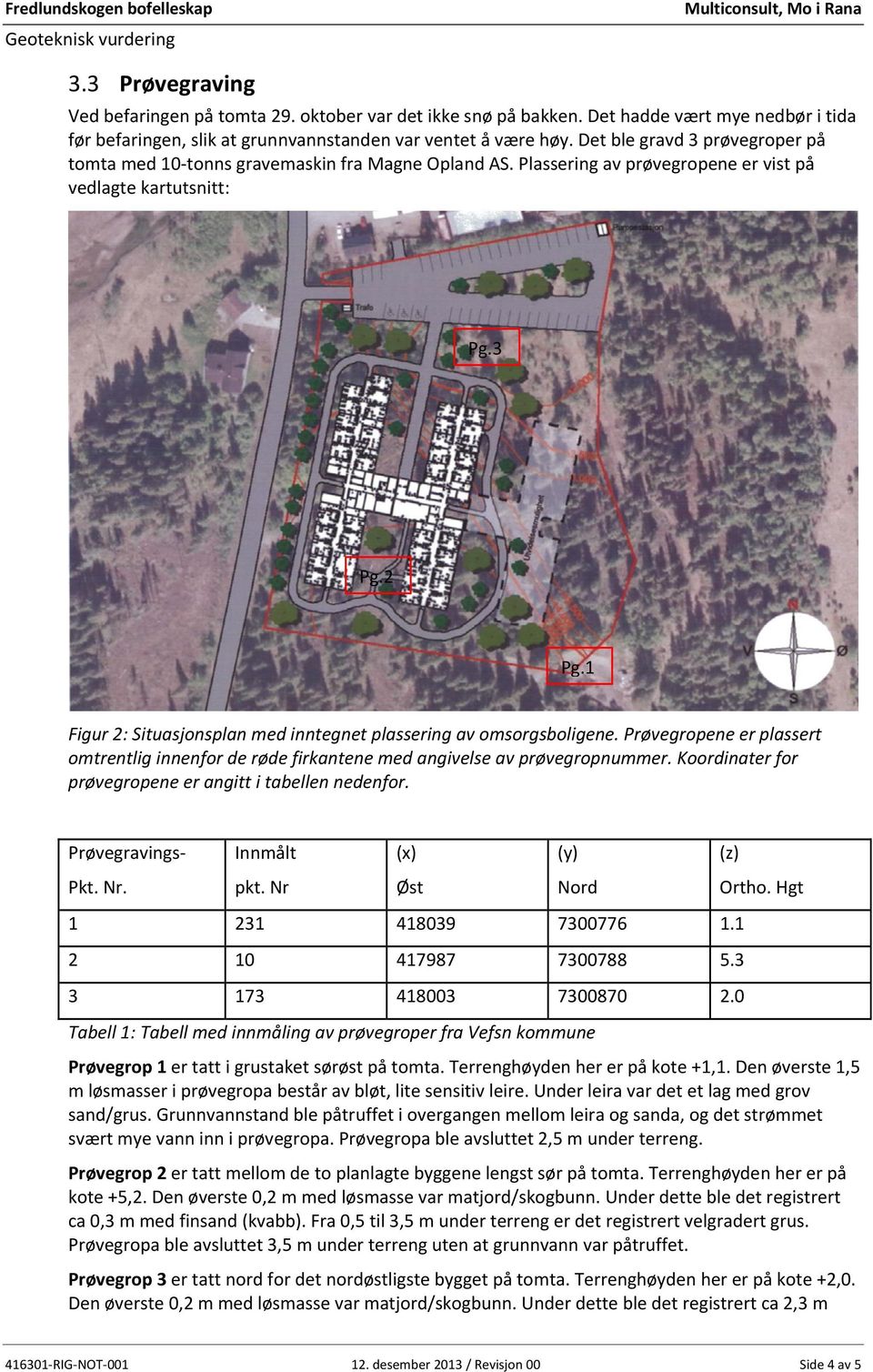 plasseringavprøvegropeneervistpå vedlagtekartutsnitt: Pg.3 Pg.2 Pg.1 Figur2:Situasjonsplanmedinntegnetplasseringavomsorgsboligene.