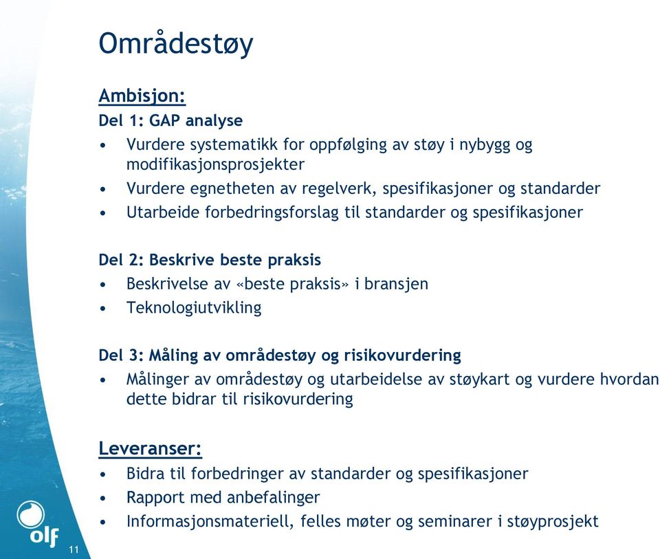 bransjen Teknologiutvikling Del 3: Måling av områdestøy og risikovurdering Målinger av områdestøy og utarbeidelse av støykart og vurdere hvordan dette bidrar til