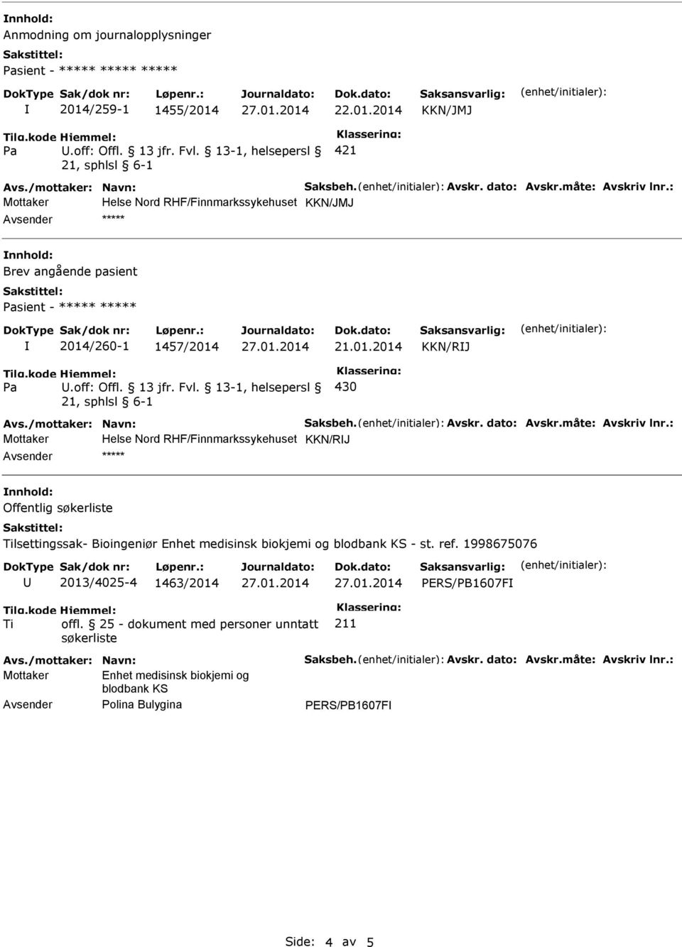 21.01.2014 KKN/RJ Pa.off: Offl. 13 jfr. Fvl.