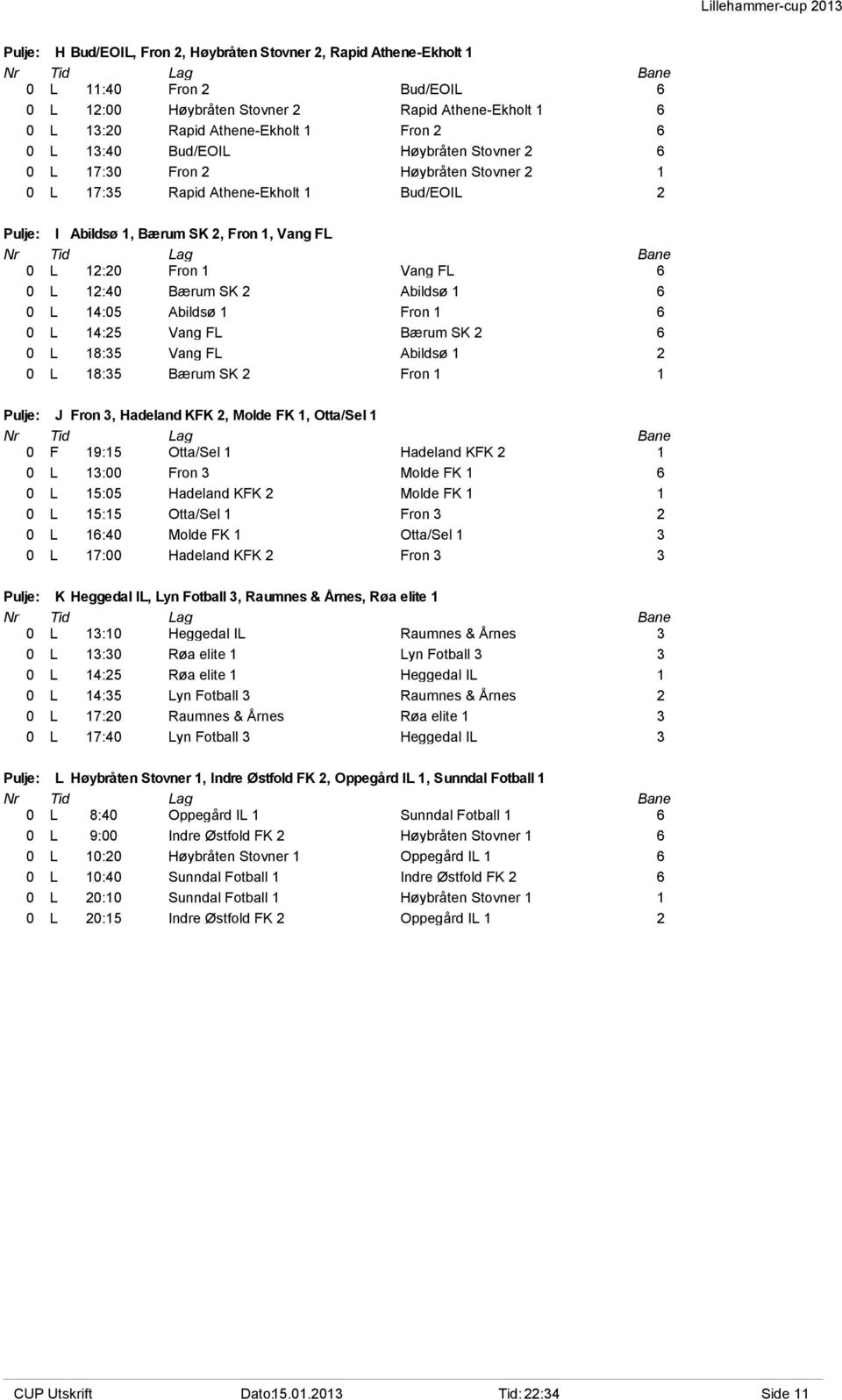 12:40 Bærum SK 2 Abildsø 1 6 0 L 14:05 Abildsø 1 Fron 1 6 0 L 14:25 Vang FL Bærum SK 2 6 0 L 18:35 Vang FL Abildsø 1 2 0 L 18:35 Bærum SK 2 Fron 1 1 Pulje: J Fron 3, Hadeland KFK 2, Molde FK 1,