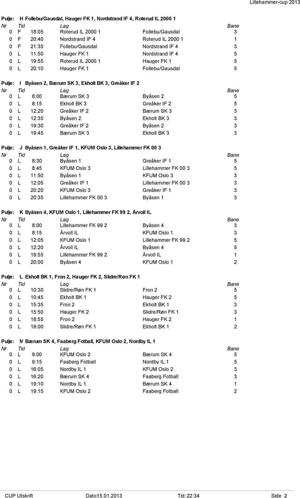 L 8:00 Bærum SK 3 Byåsen 2 5 0 L 8:15 Ekholt BK 3 Greåker IF 2 5 0 L 12:20 Greåker IF 2 Bærum SK 3 3 0 L 12:35 Byåsen 2 Ekholt BK 3 3 0 L 19:30 Greåker IF 2 Byåsen 2 3 0 L 19:45 Bærum SK 3 Ekholt BK