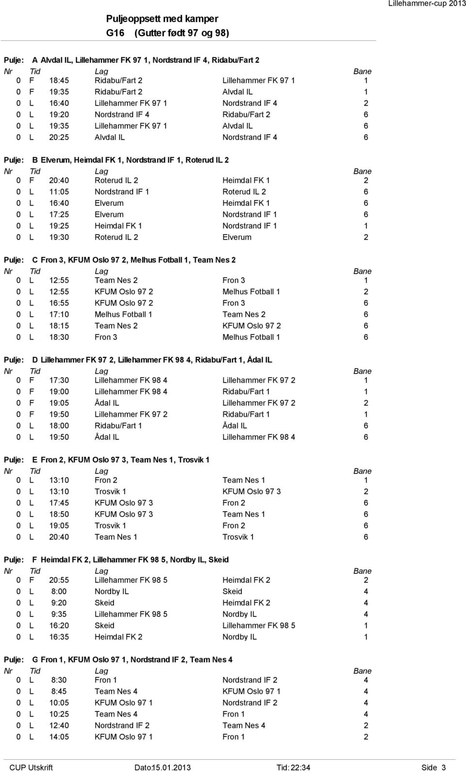 Heimdal FK 1, Nordstrand IF 1, Roterud IL 2 0 F 20:40 Roterud IL 2 Heimdal FK 1 2 0 L 11:05 Nordstrand IF 1 Roterud IL 2 6 0 L 16:40 Elverum Heimdal FK 1 6 0 L 17:25 Elverum Nordstrand IF 1 6 0 L