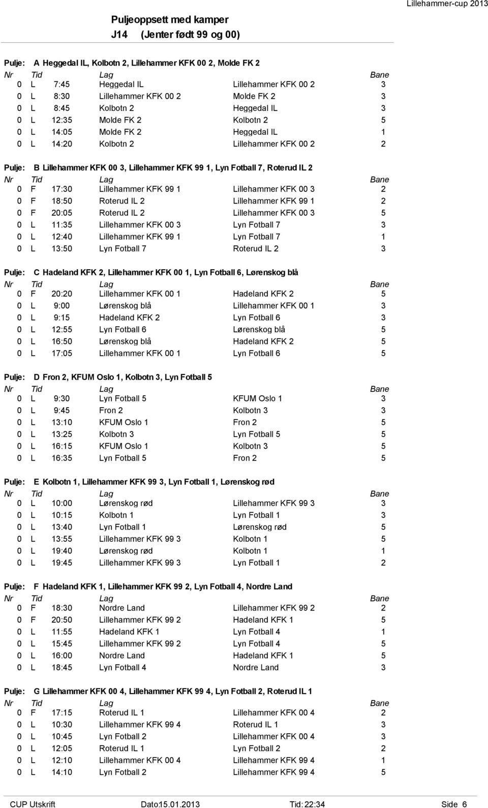 1, Lyn Fotball 7, Roterud IL 2 0 F 17:30 Lillehammer KFK 99 1 Lillehammer KFK 00 3 2 0 F 18:50 Roterud IL 2 Lillehammer KFK 99 1 2 0 F 20:05 Roterud IL 2 Lillehammer KFK 00 3 5 0 L 11:35 Lillehammer