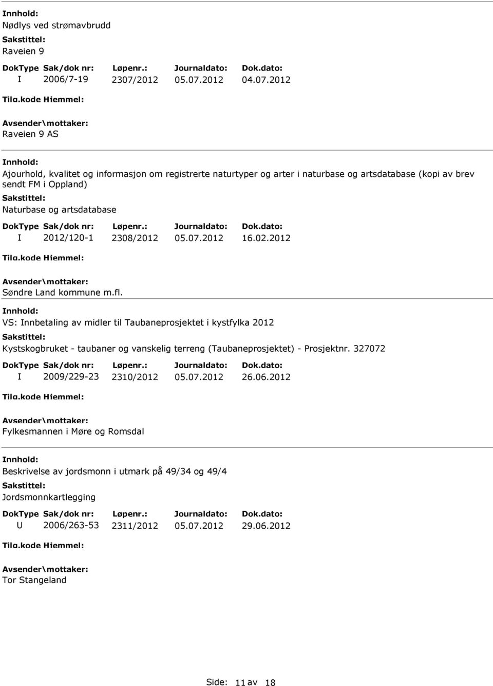 VS: nnbetaling av midler til Taubaneprosjektet i kystfylka 2012 Kystskogbruket - taubaner og vanskelig terreng (Taubaneprosjektet) - Prosjektnr.