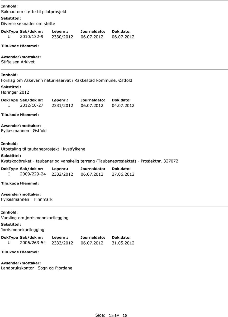 Kystskogbruket - taubaner og vanskelig terreng (Taubaneprosjektet) - Prosjektnr. 327072 2009/229-24 2332/2012 27.06.
