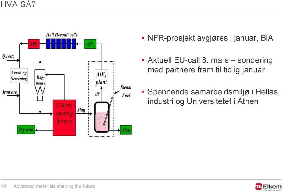 EU-call 8.