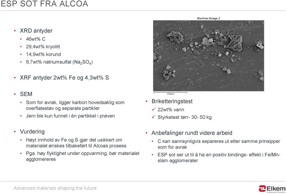 materialet ønskes tilbakeført til Alcoas prosess Pga.