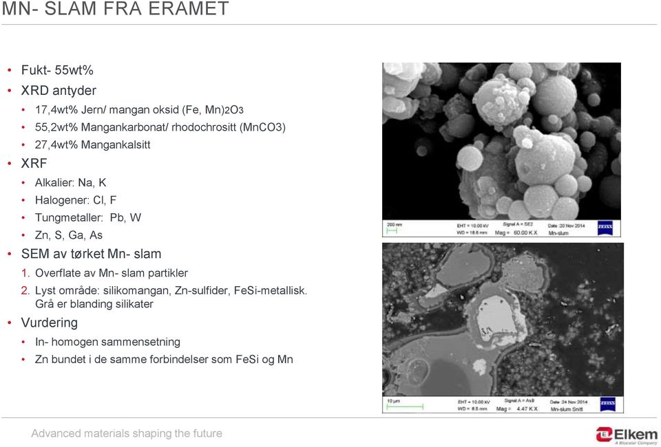 As SEM av tørket Mn- slam 1. Overflate av Mn- slam partikler 2.