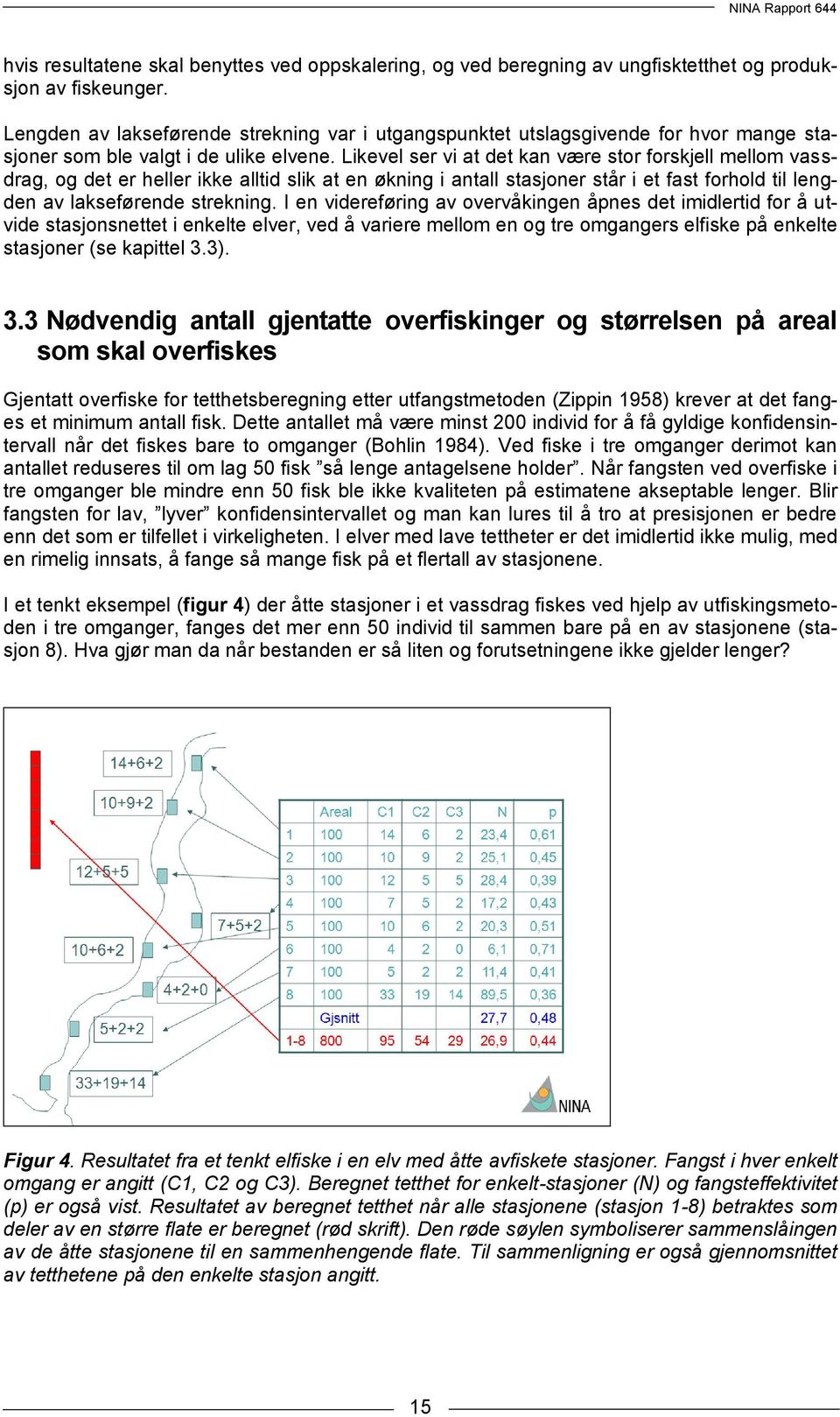 Likevel ser vi at det kan være stor forskjell mellom vassdrag, og det er heller ikke alltid slik at en økning i antall stasjoner står i et fast forhold til lengden av lakseførende strekning.