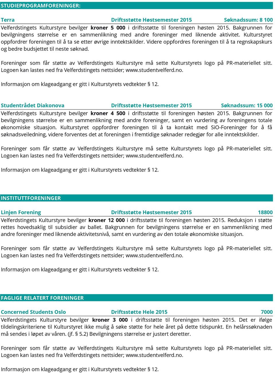 Videre oppfordres foreningen til å ta regnskapskurs og bedre budsjettet til neste søknad.