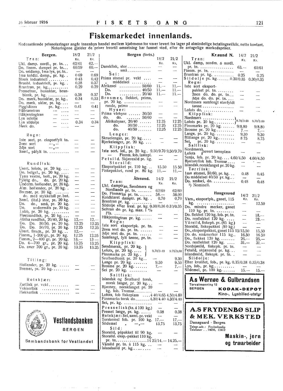 dam p., pr. kg.. Blank industriell.... Brunb. industriell, pl. kg.. Bruntran, pr. kg.... Pressetran, bunnklar, brunblank, pr. kg.... Do. mørk, bunnklar, pr. kg.. Do. mørk" uklar, pr. kg.... Pigghåtran pr.