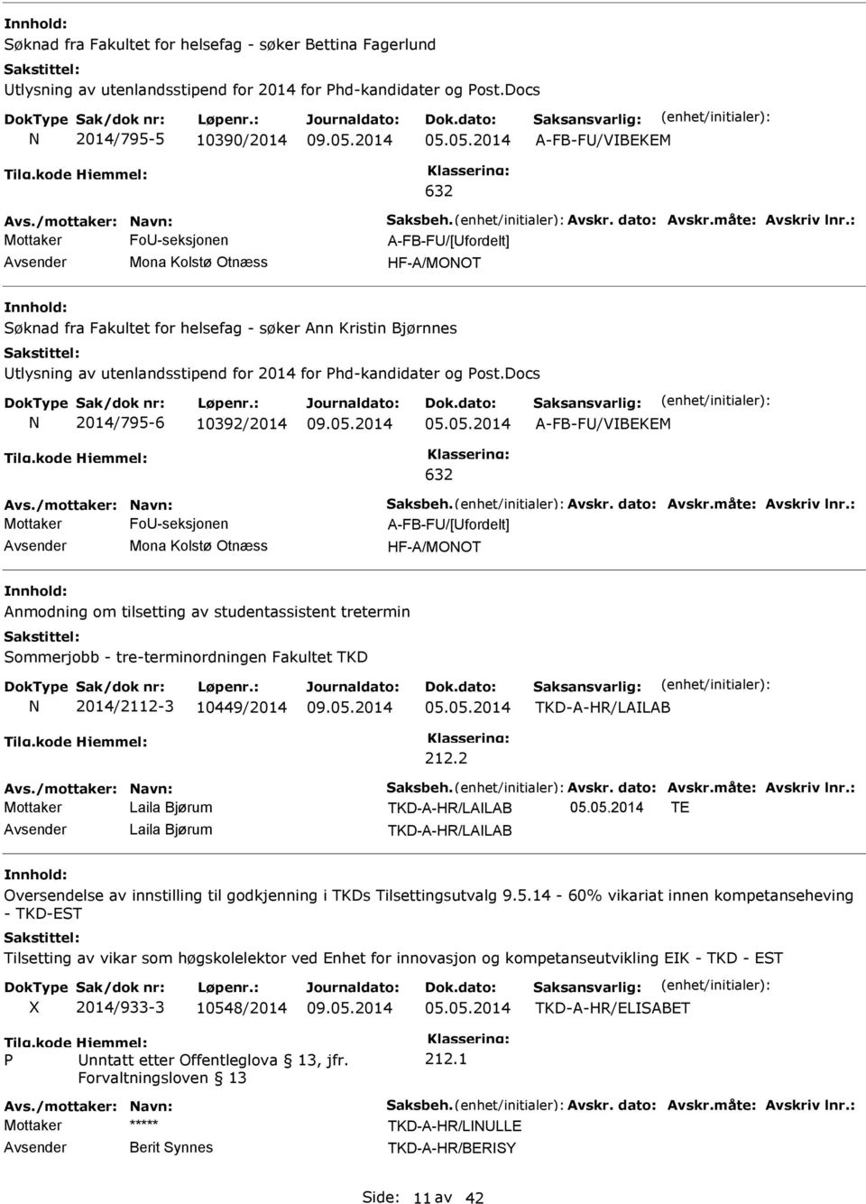 Phd-kandidater og Post.Docs N 2014/795-6 10392/2014 05.