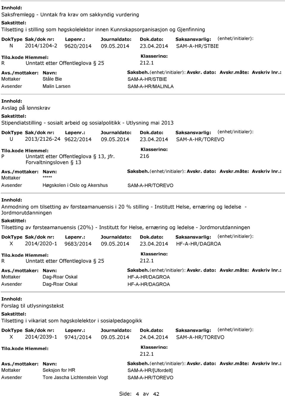 1 Mottaker tåle Bie AM-A-HR/TBE Malin Larsen AM-A-HR/MALNLA Avslag på lønnskrav tipendiatstilling - sosialt arbeid og sosialpolitikk - tlysning mai 2013 P 2013/2126-24 9622/2014 nntatt etter