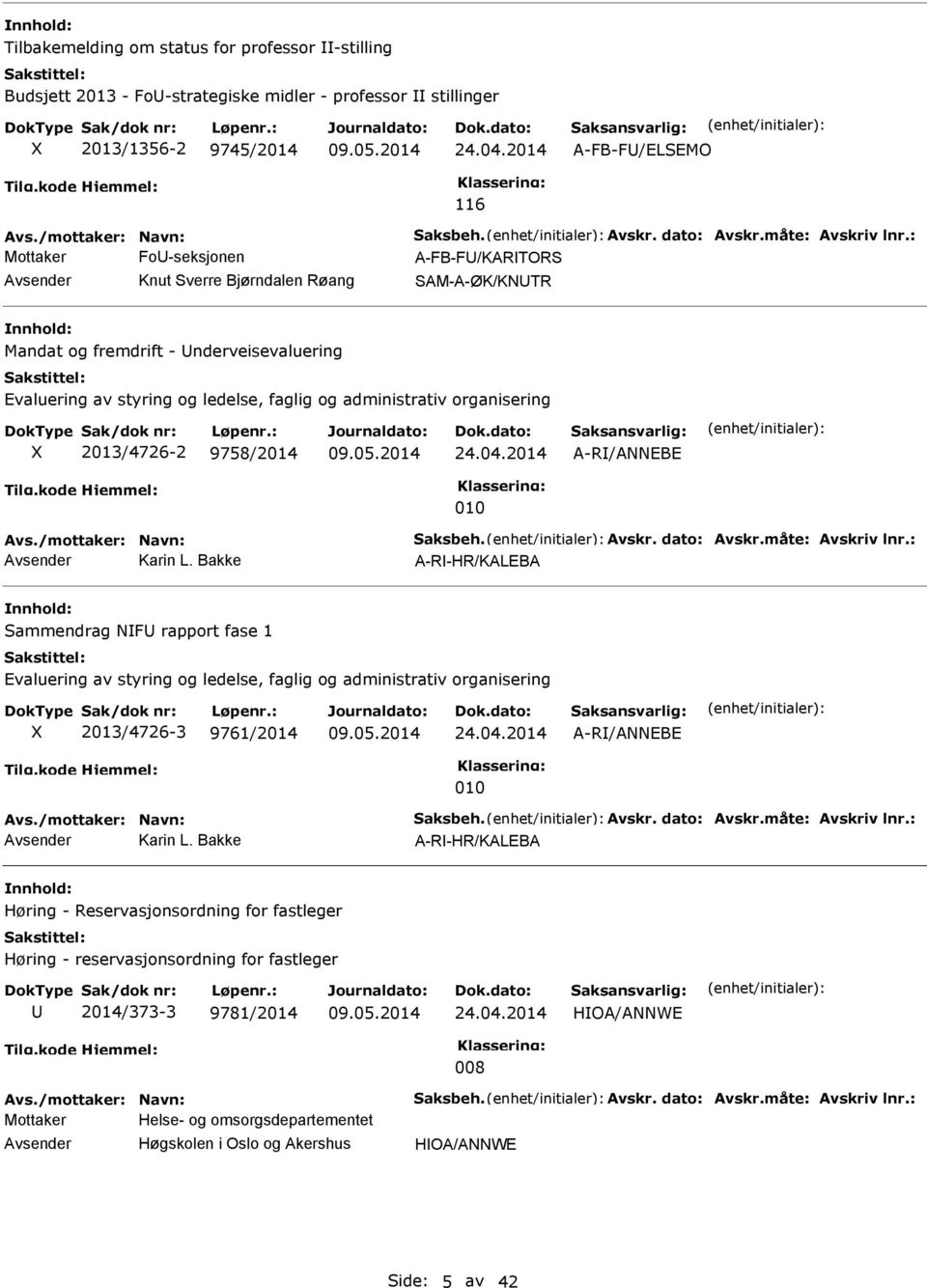 organisering 2013/4726-2 9758/2014 24.04.2014 A-R/ANNEBE 010 Karin L.